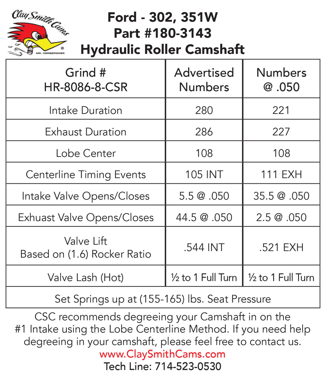 Clay Smith Cams などミニカー ビンテージミニカー+おまけ Hydraulic Rollers Camshaft - Ford 302, 351W - Clay Smith Cams