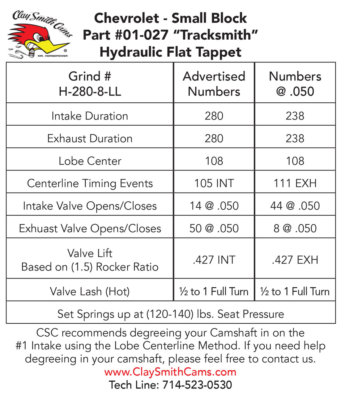 Hydraulic Flat Tappet Camshaft - Small Block Chevrolet 