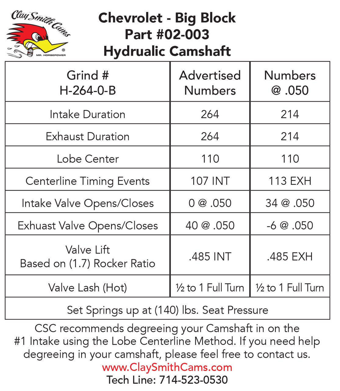 Hydraulic Flat Tappet Camshaft for Big Block Chevrolet - Clay