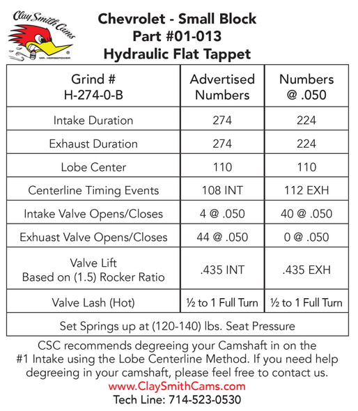Flat Tappet Cam Card #01-013 Flat Tappet Cam Card #01-013