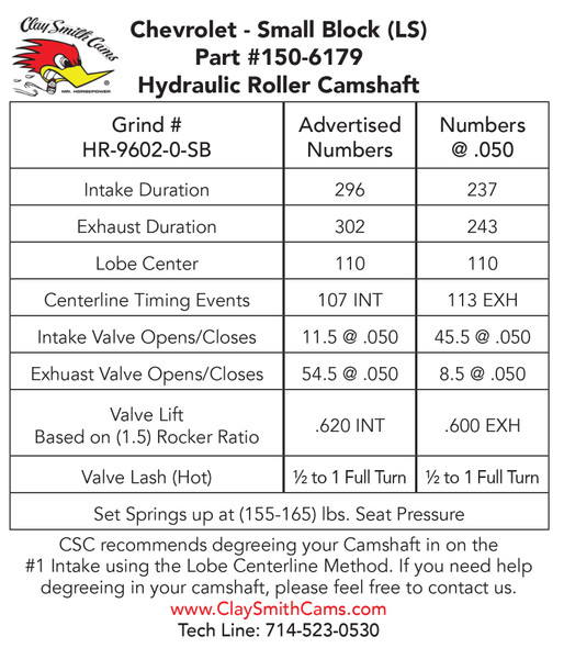 150-6179 Cam Card