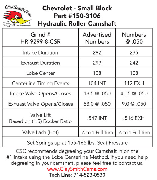 Cam Specifications Card