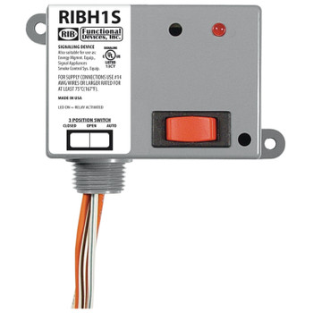 Functional devices RIBH1S
