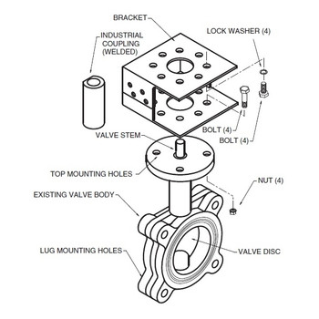 Retrofit valve linkageFor Flowseal Butterfly Valves