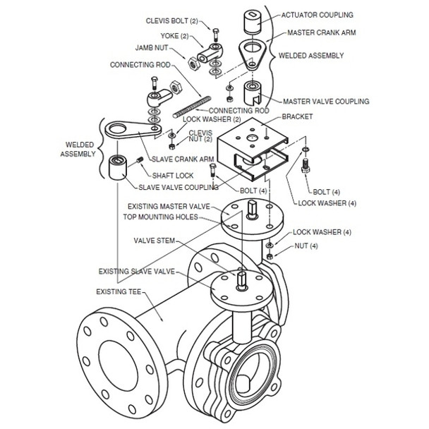 Retrofit valve linkageFor L series butterfly valve3-way8...12" [200...300]with Belimo Rotary Actuators