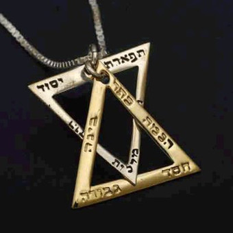 Kabbalah Ten Sefirot Stars Of David Pendant