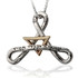 Star Of David Pendant For Protection & Safeguard.