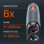 Tour V5 laser rangefinder by Bushnell Golf demonstration photo of 6x magnification. Tour V5 laser rangefinder by Bushnell Golf demonstration photo of 6x magnification.
