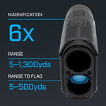 Graphic of Tour V6 Shift Laser Rangefinder 6x Magnification Graphic of Tour V6 Shift Laser Rangefinder 6x Magnification