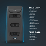 Graphic of LPi Ball and Club Data Graphic of LPi Ball and Club Data