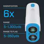 Graphic showing A1-Slope 6x magnification. Graphic showing A1-Slope 6x magnification.