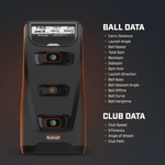Graphic of Launch Pro Ball and Club Data Graphic of Launch Pro Ball and Club Data