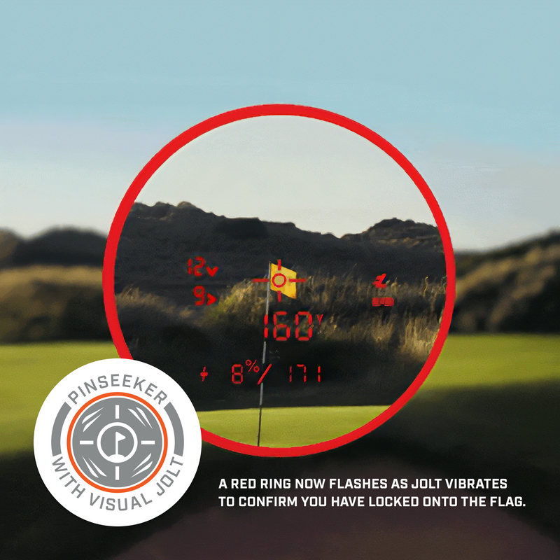Precision Perfected: Next Level Performance with Wind & LINK Precision Perfected: Next Level Performance with Wind & LINK