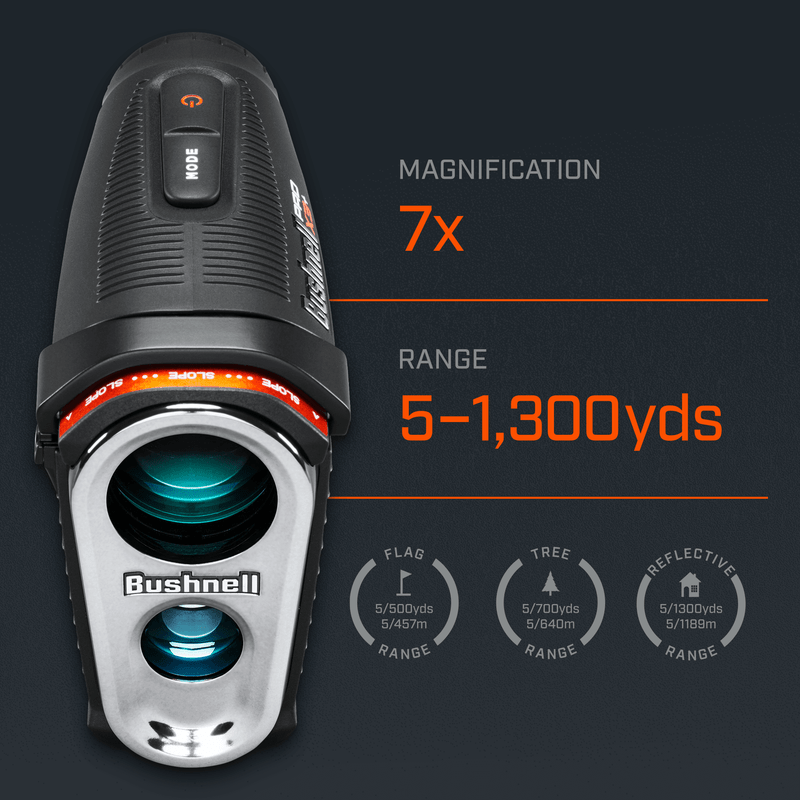 【どんどんぐり 】Bushnell ProX3+ ゴルフ用距離計 Precision Perfected: Next Level Performance with Wind & LINK