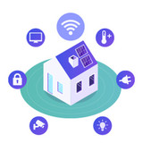 Security Systems
