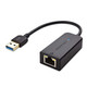 Network Adapters