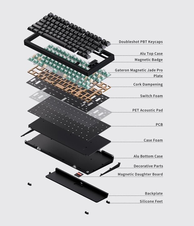 Chilkey Slice75 HE Keyboard Gray Gateron Magnetic Jade Pro Switch