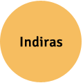 Indiras