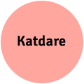 Katdare