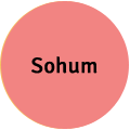 Sohum