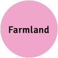 Farmland