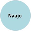 Naajo