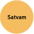 Satvam