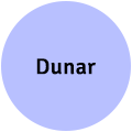 Dunar