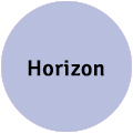 Horizon