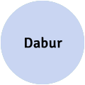 Dabur