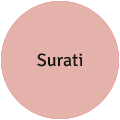 Surati
