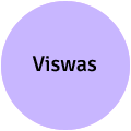 Viswas