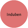 Induben