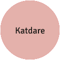 Katdare