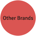Other Brands