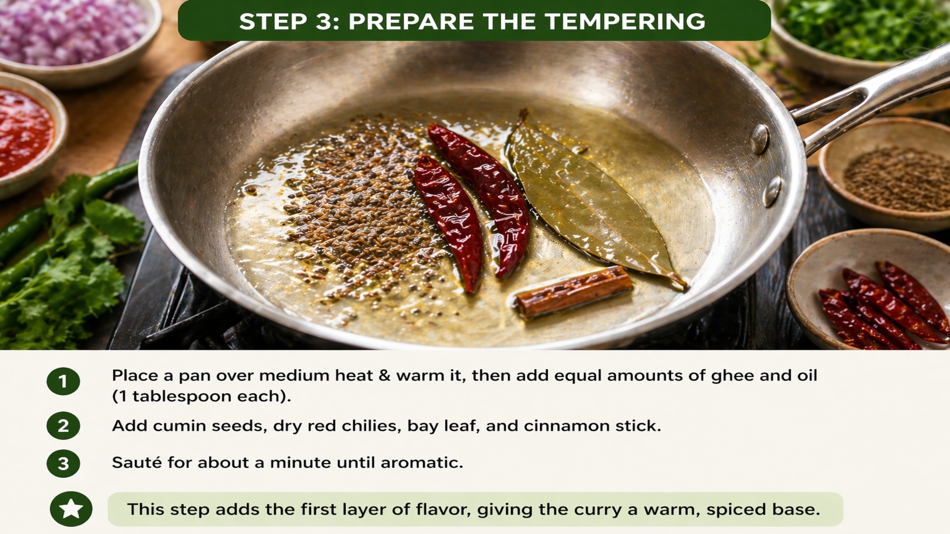 Prepare the tempering