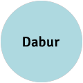 Dabur
