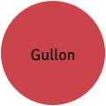 Gullon
