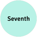 Seventh