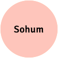 Sohum