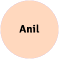 Anil