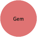 Gem