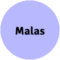 Malas