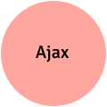 Ajax