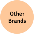 Other Brands