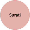 Surati