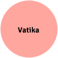 Vatika