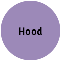 Hood