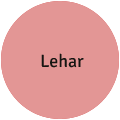Lehar