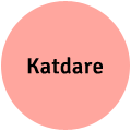 Katdare